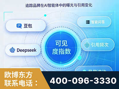 邹平-AI可见度监测