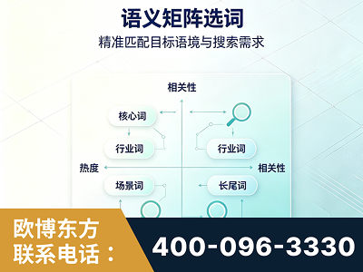 邹平-语义矩阵选词