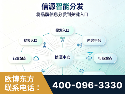 邹平-信源智能分发