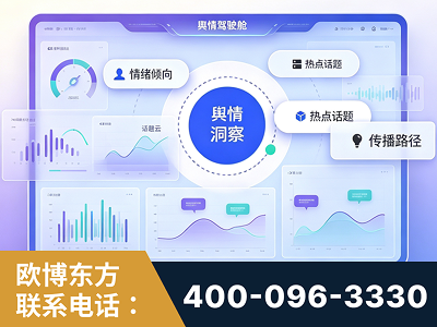 邹平-品牌舆情分析