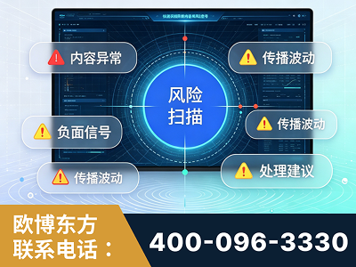 邹平-场景问题监测