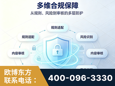 邹平-多维合规保障