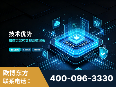 邹平-技术优势：全网语义优化先驱者，自研多个系统确保技术先进性